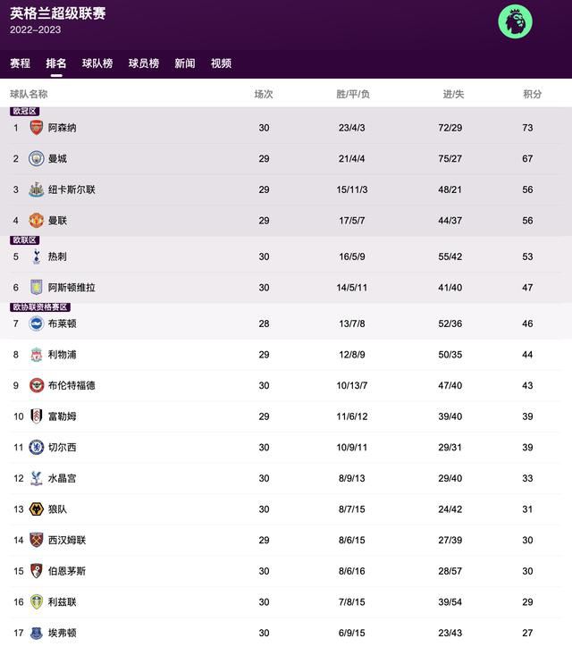高清vodafonewifi